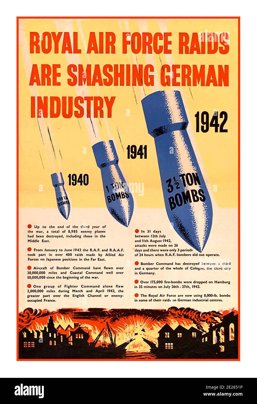 1940's WW2 British Propaganda poster 'Royal Air Force Raids are Smashing German Industry' World War II Second World War Bomber Command RAF 1940 1941 1942 increasing bomb tonnage year on year Stock Photo