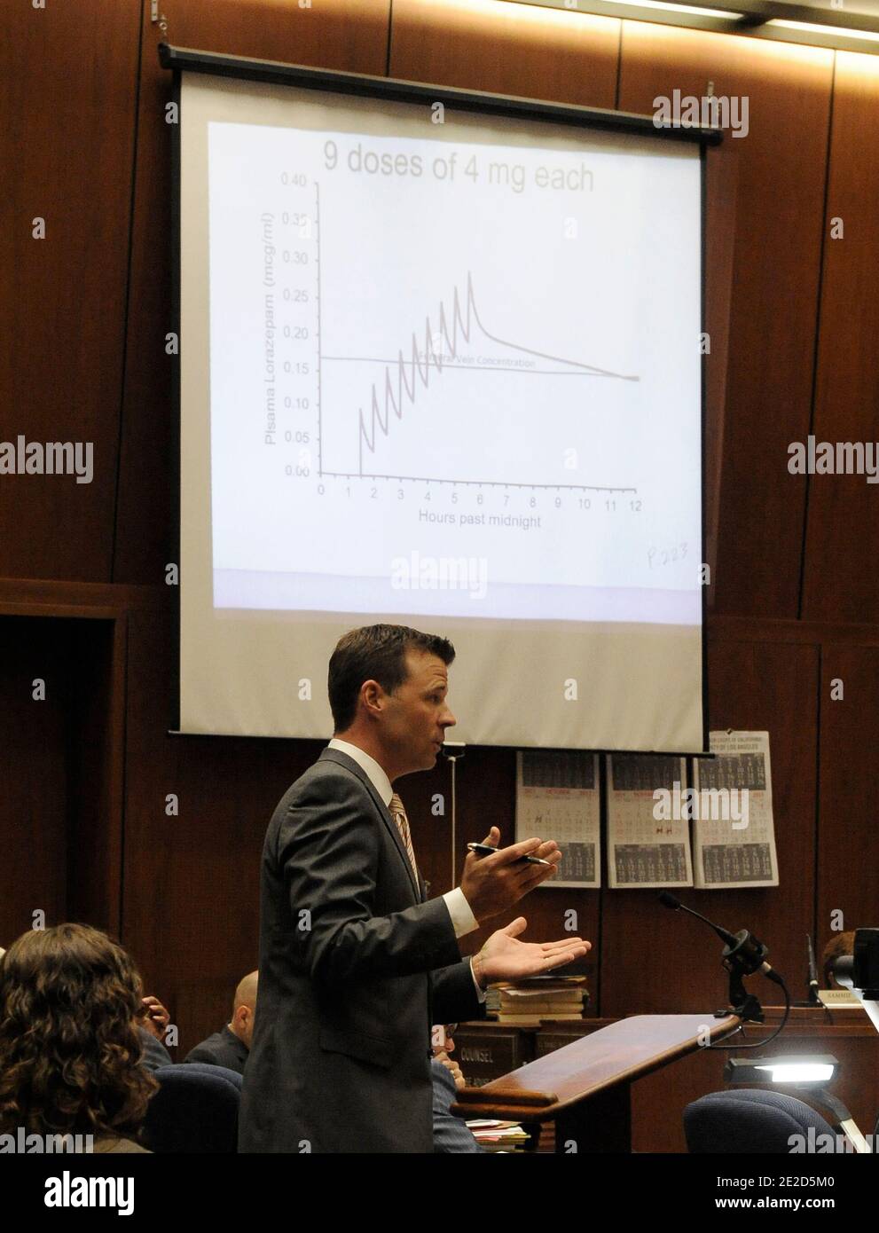 A chart showing propofol injections is displayed as Deputy District Attorney David Walgren questions propofol expert Dr. Steven Shafer (not pictured) during the Dr. Conrad Murray trial in Los Angeles Superior Court in Los Angeles, California, USA on 24 October 2011. Murray has pleaded not guilty and faces four years in prison and the loss of his medical licenses if convicted of involuntary manslaughter in Michael Jackson's death. Photo by Paul Buck/Pool/ABACAPRESS.COM Stock Photo