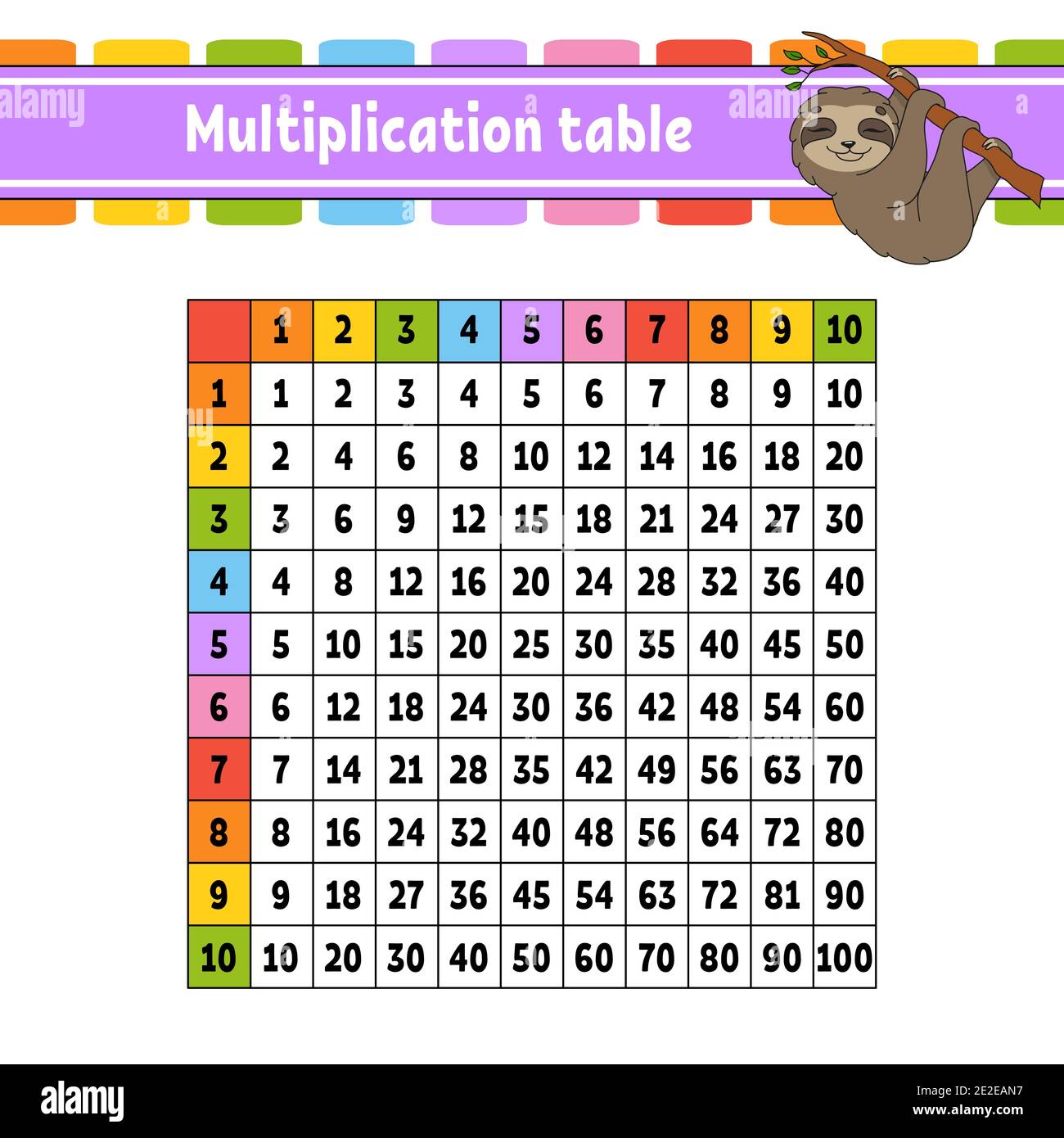 Color square multiplication table from 1 to 100. 