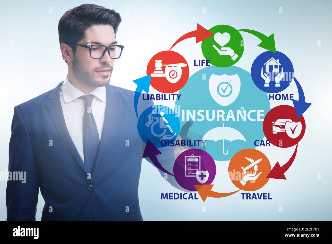 Concept of the various types of insurance Stock Photo - Alamy