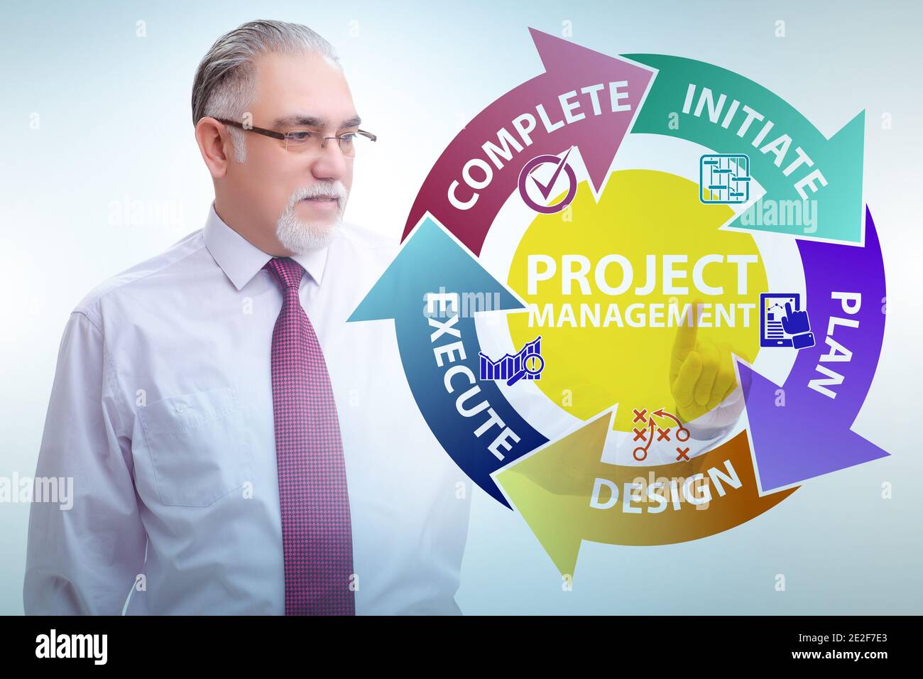 Businessman in the project management different phases Stock Photo - Alamy