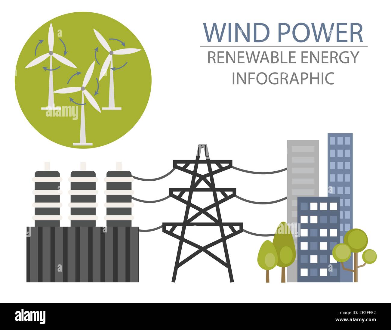 Renewable energy infographic. Wind power station. Global environmental
