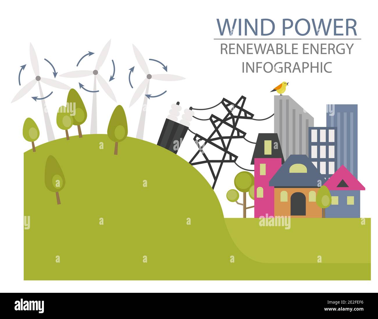 Renewable energy infographic. Wind power station. Global environmental