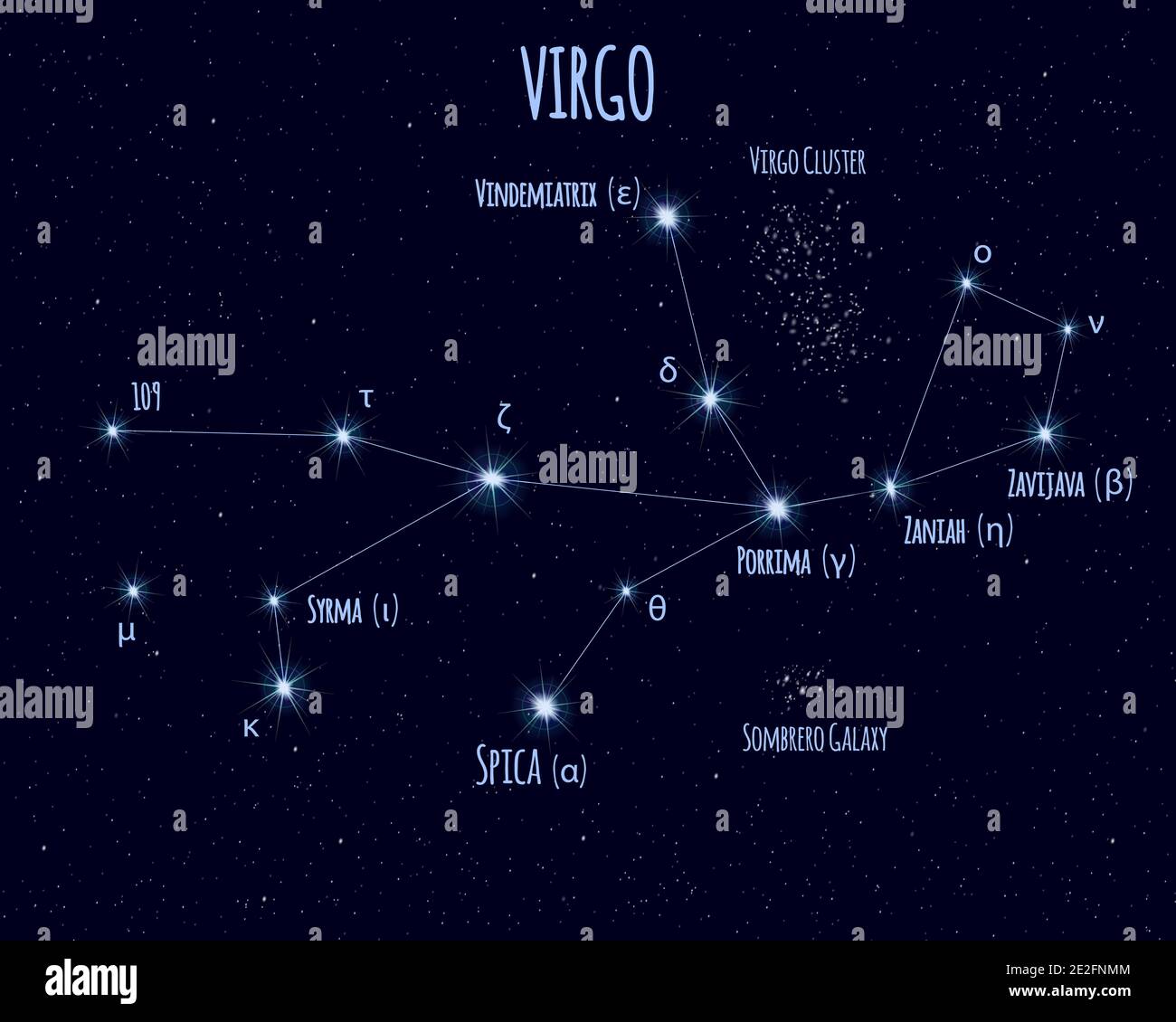 star gazing chart astronomy virgo