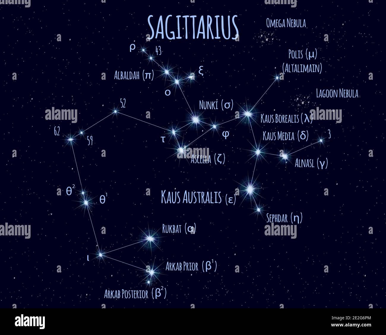 Sagittarius Constellation Wikipedia