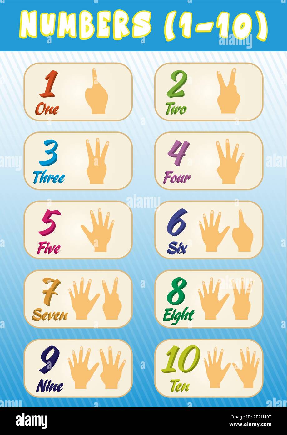 1 kids hand showing number one sign Royalty Free Vector