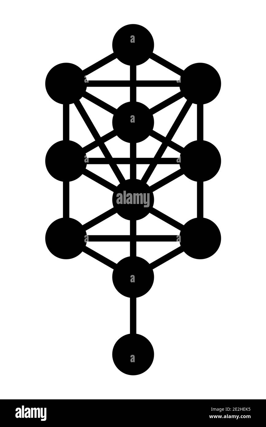 Tree of life symbol. Diagram, used in mystical traditions. Nodes or spheres, symbolizing different archetypes, connected with lines, paths. Stock Photo