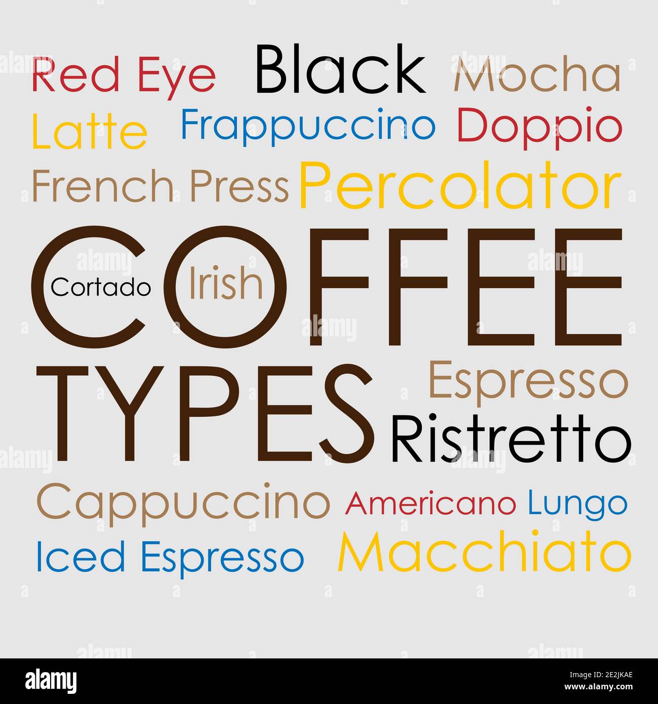 lettering types of coffee from the names of coffee drinks 1 Stock
