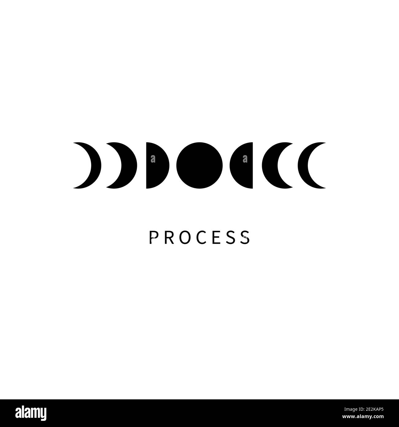 Symbol of growth, development, and evolution. Phases of moon increasing and  decreasing. Abstract minimal logo. Tattoo idea Stock Vector Image & Art -  Alamy