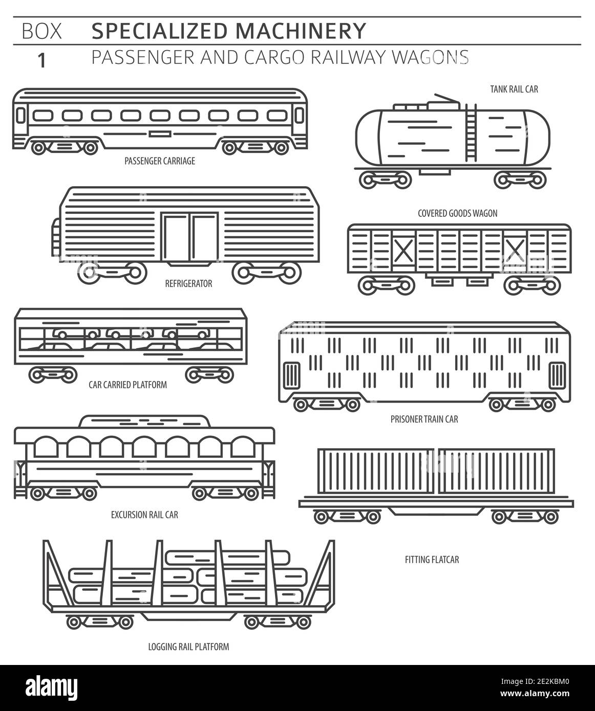 Special machinery collection. Passenger and cargo railway wagons linear vector icon set isolated on white. Illustration Stock Vector