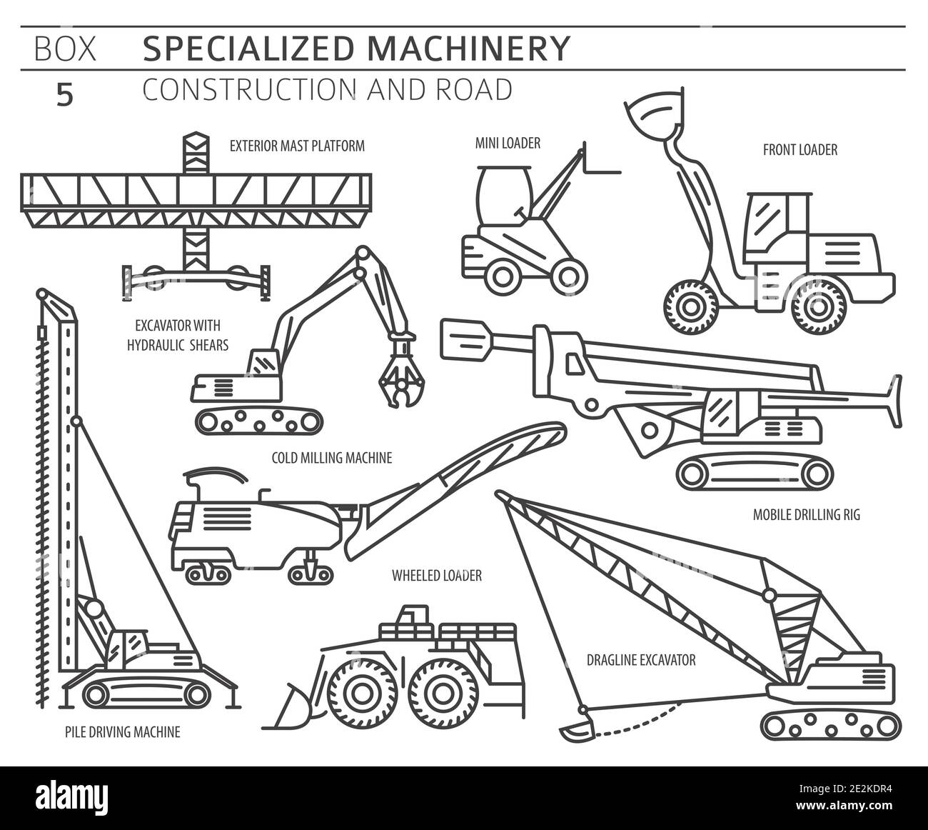 Special industrial construction and road machine linear vector icon set ...