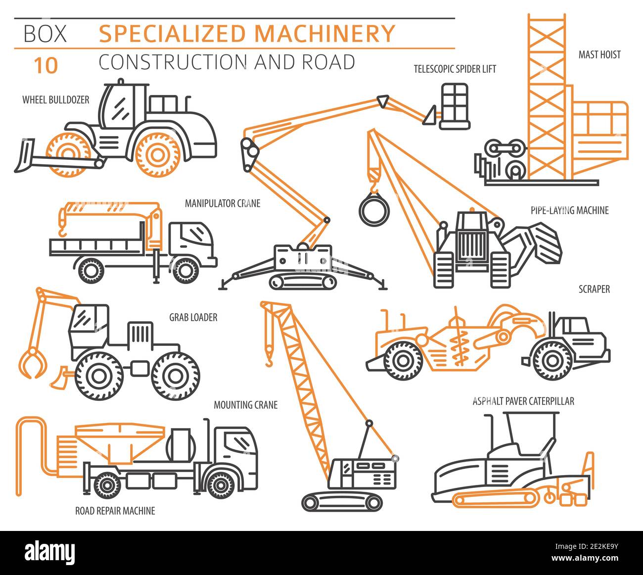 Special industrial construction and road machine linear vector icon set ...