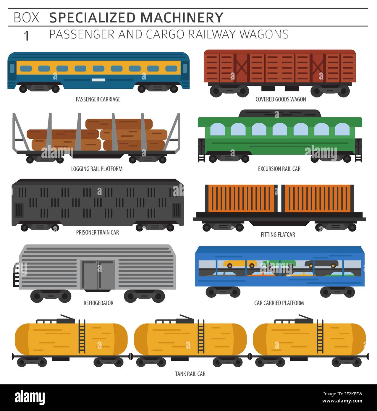Special machinery collection. Passenger and cargo railway wagons vector icon set isolated on white. Illustration Stock Vector