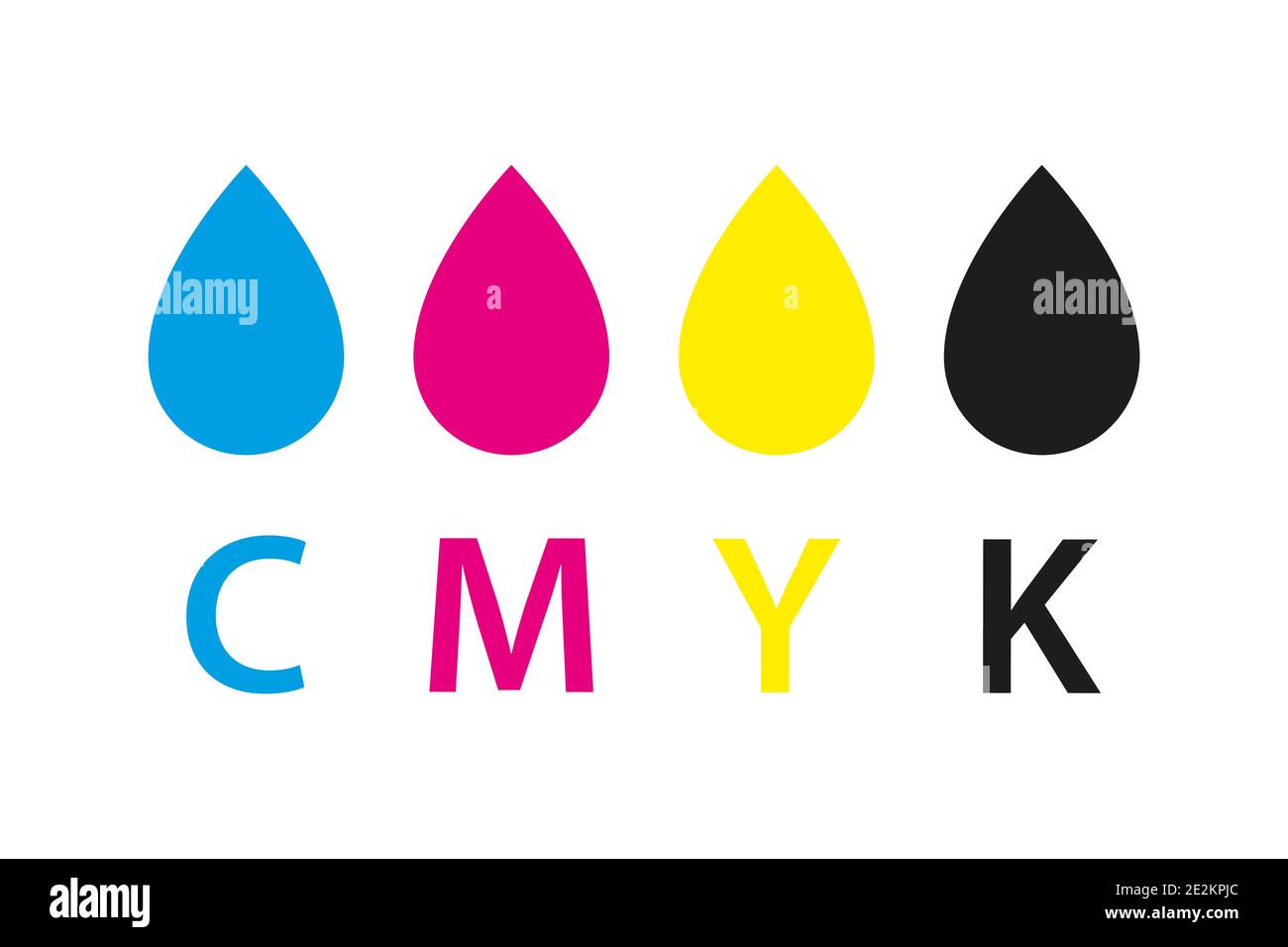 Cmyk print icon. Four drops in cmyk colors symbols. Cyan, magenta, yellow, key, black drops