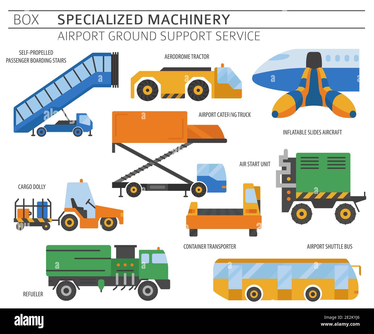 Special machinery collection. Airport ground support service coloured ...