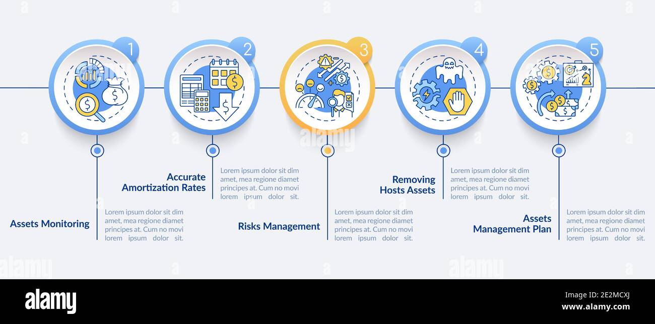 Asset control benefits vector infographic template Stock Vector