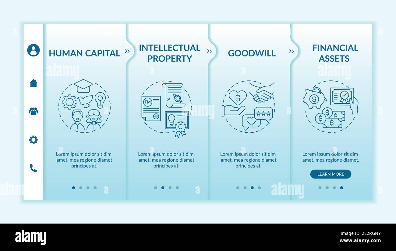 Intangible investment types onboarding vector template Stock Vector