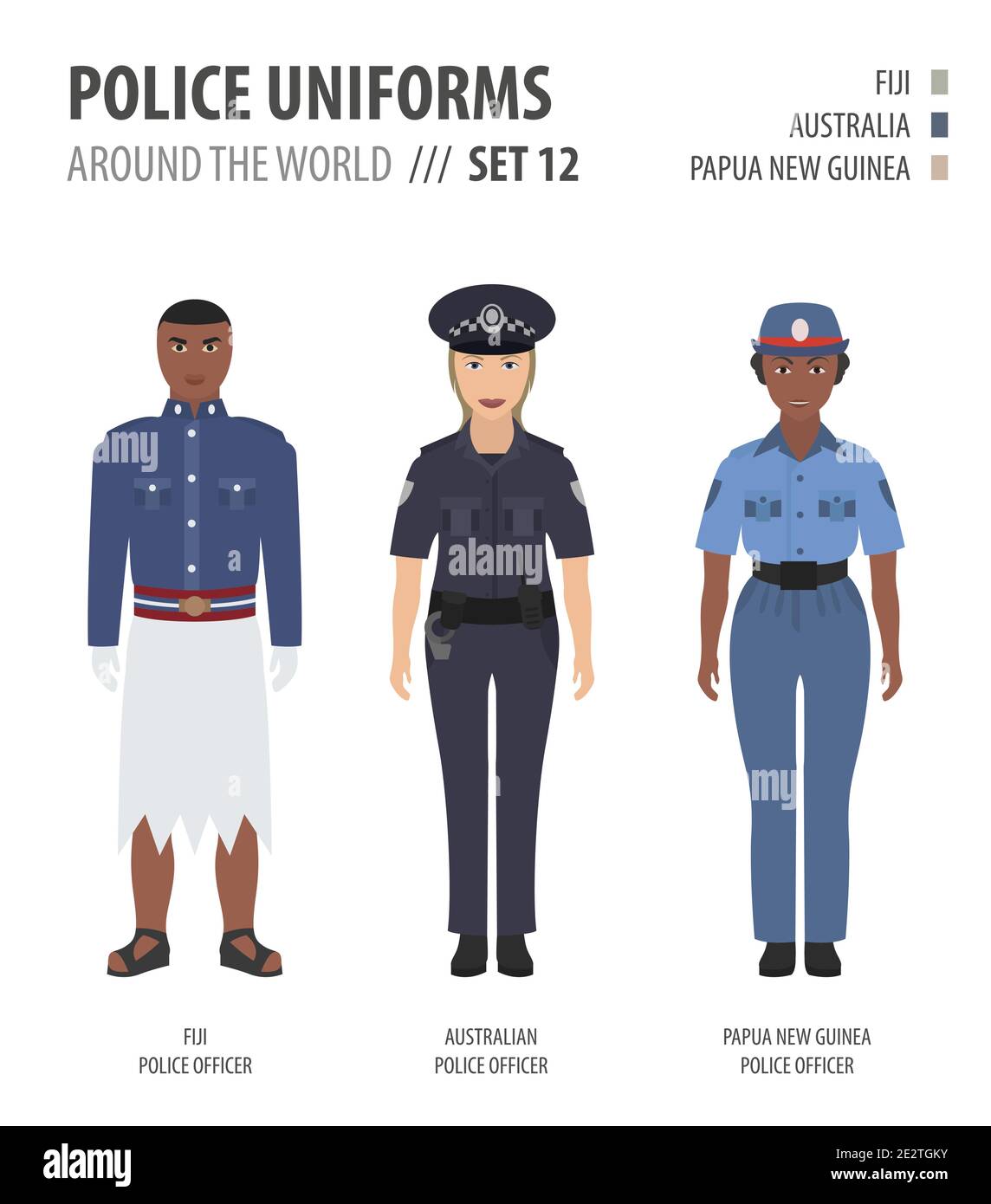 Police uniforms around the world. Suit, clothing of australian and oceanian police officers vector illustrations set Stock Vector