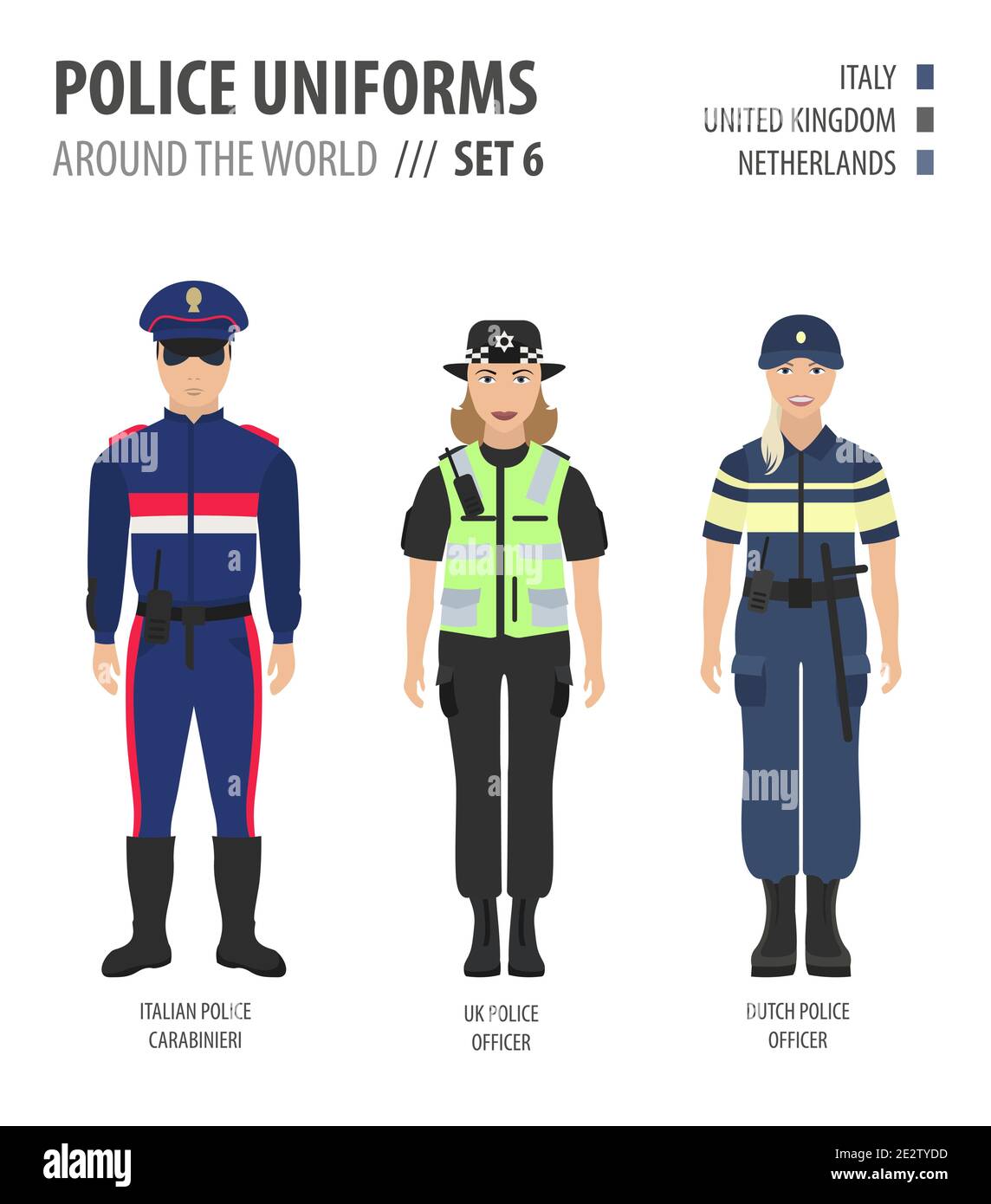 Mechanics imply enclose Police uniforms around the world. Suit, clothing of european police  officers vector illustrations set Stock Vector Image & Art - Alamy