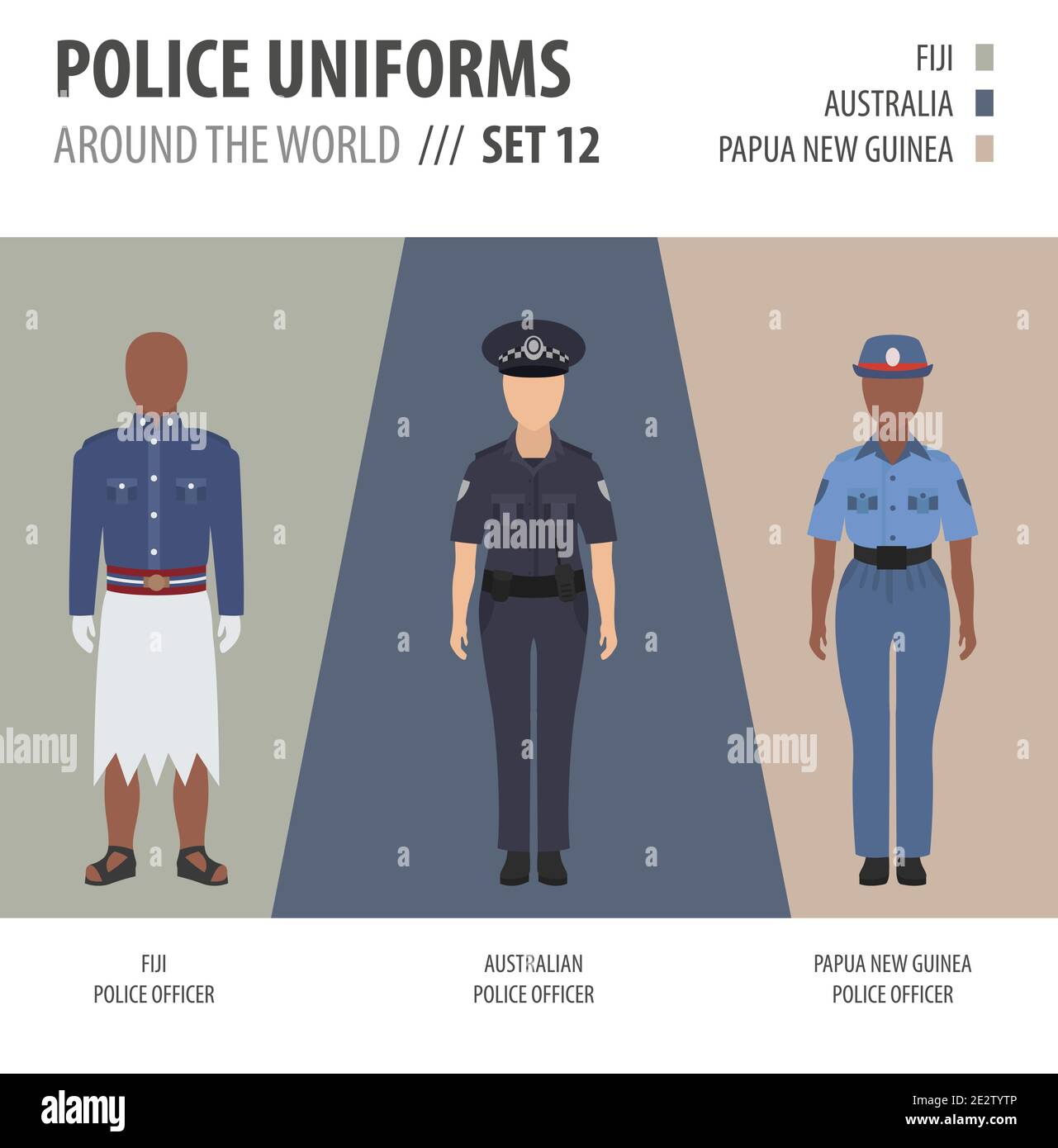 9:45 Phonetics underground Police uniforms around the world. Suit, clothing of australian and oceanian  police officers vector illustrations set Stock Vector Image & Art - Alamy