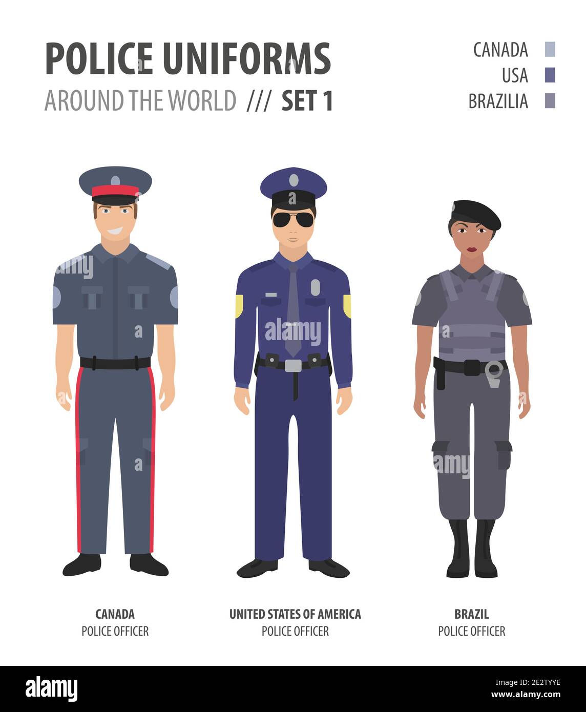 Police uniforms around the world. Suit, clothing of american police ...