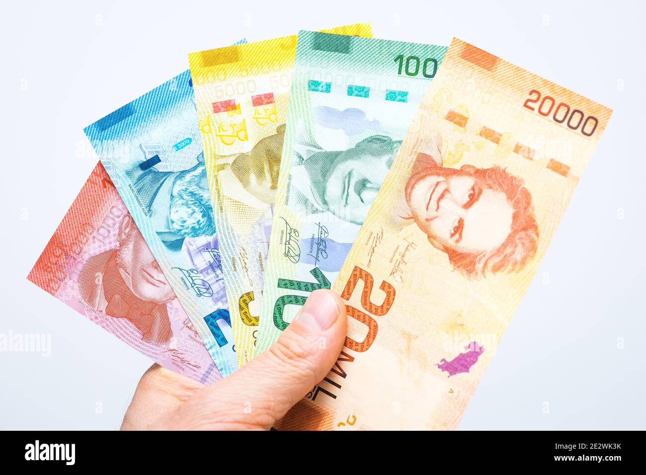 Costa 2024 rican currency
