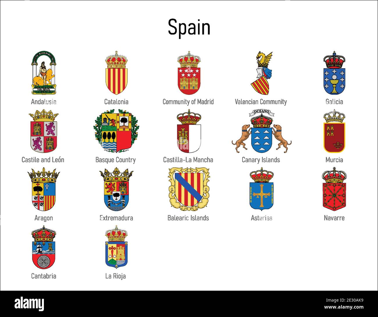 Coat of arms of the communities of Spain, All Spanish regions emblem collection Stock Vector