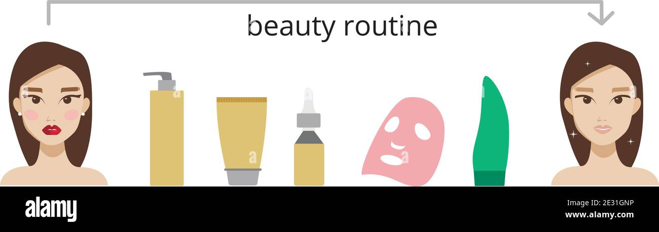 Skincare routine steps hi-res stock photography and images - Alamy