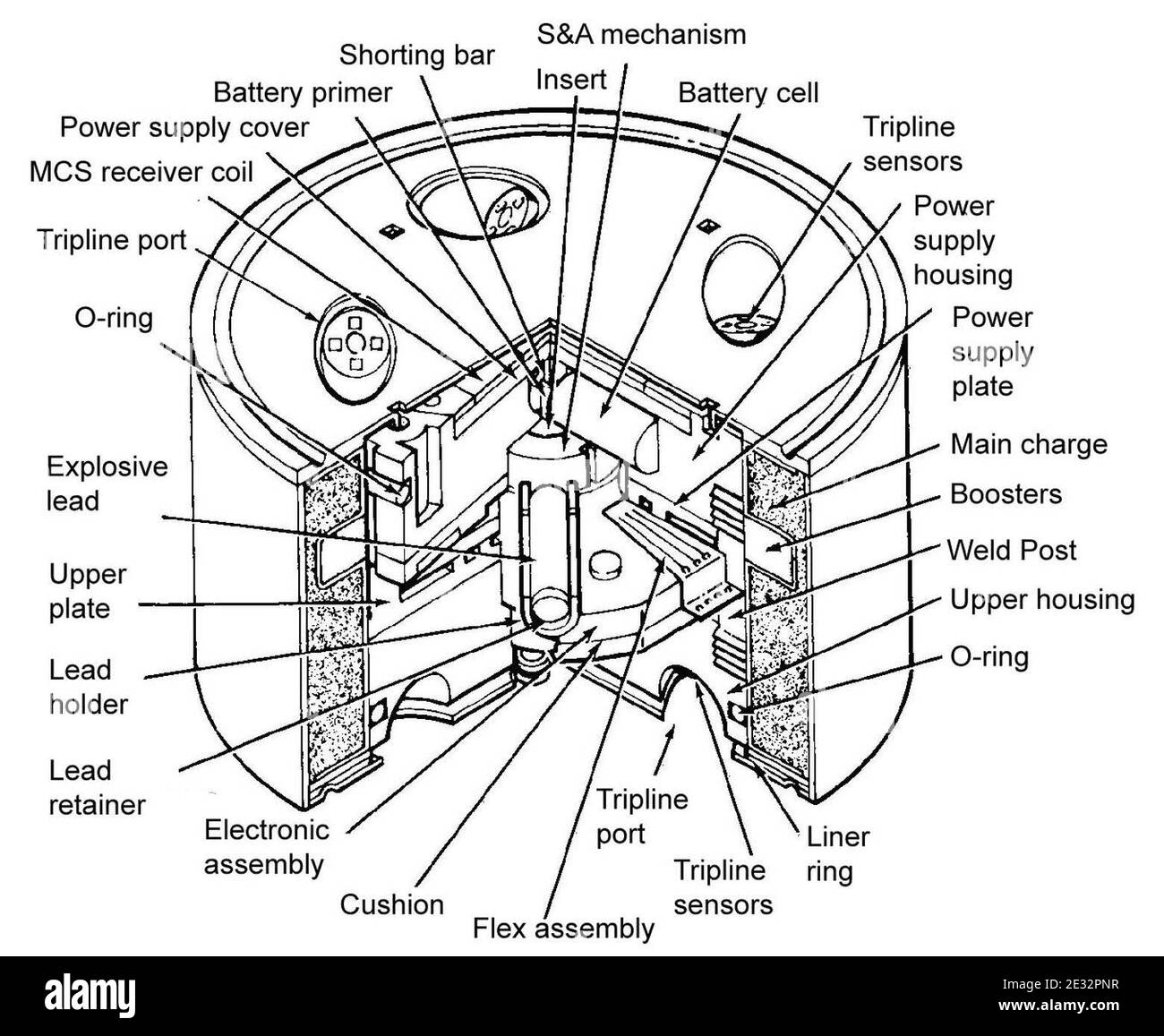 Cutaway of mine Black and White Stock Photos & Images - Alamy
