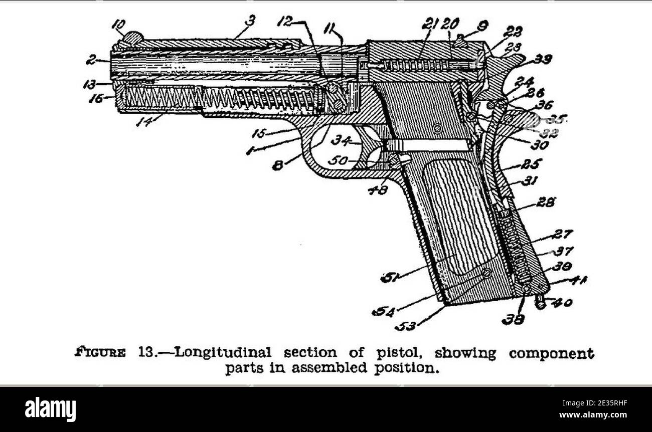 M1911 Solder's Handbook WW2 Stock Photo Alamy