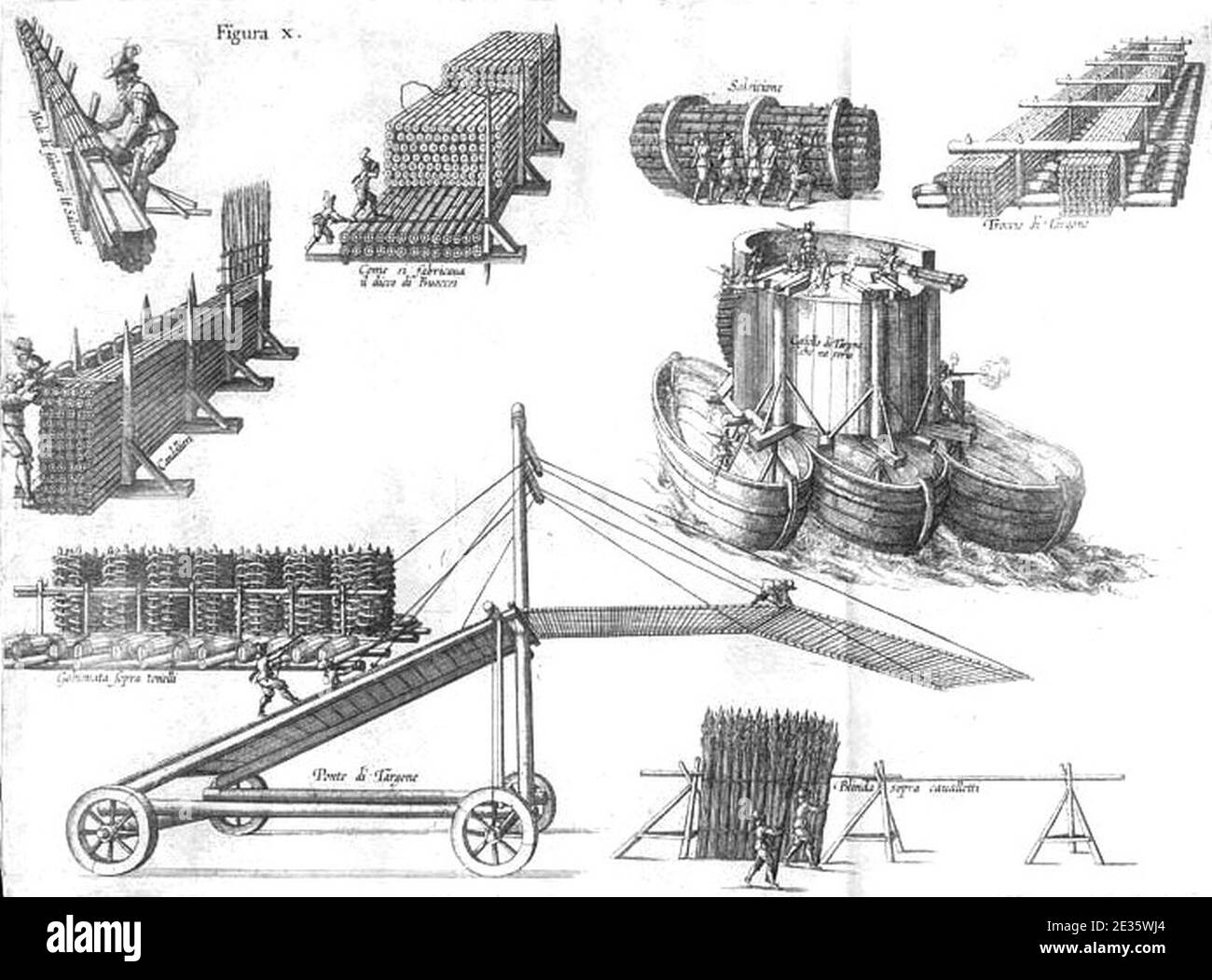 Machines for the Siege of Ostend developed by Pompeo Targone and G