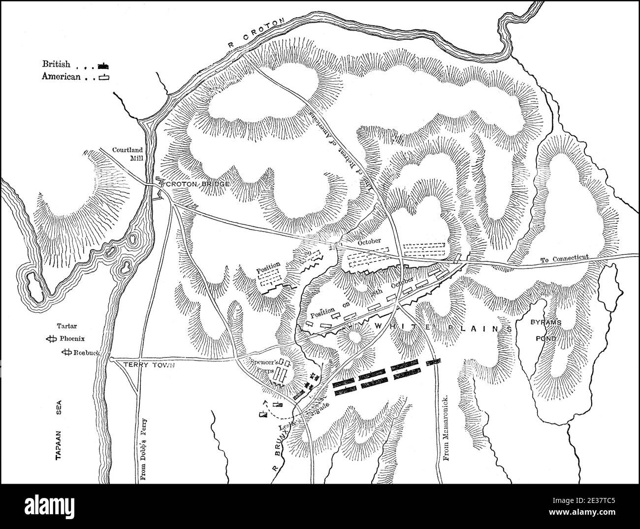 Plan  of the Battle of White Plains, New York and New Jersey campaign on October 28, 1776, American Revolutionary War Stock Photo