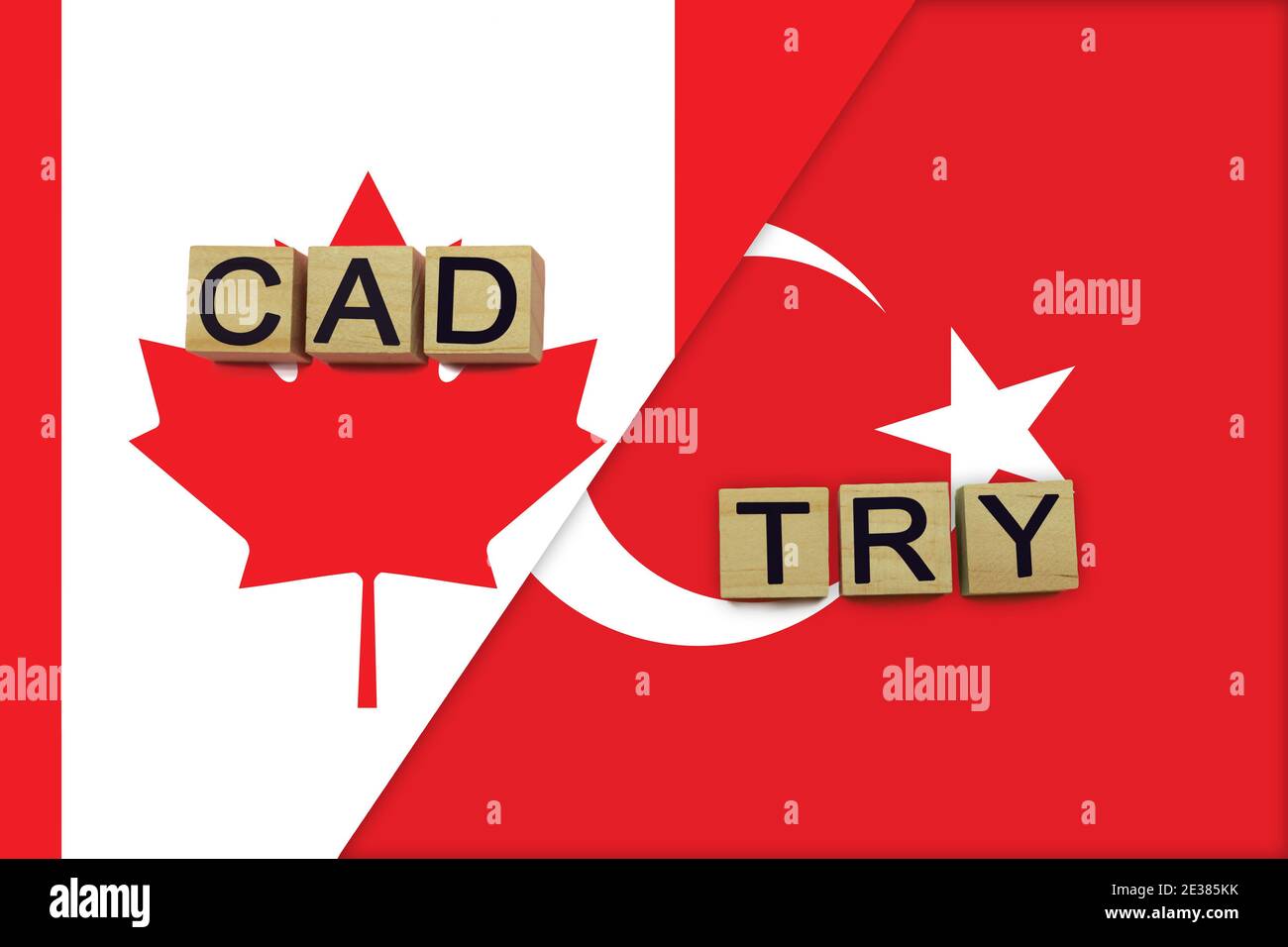 Canada and Turkey currencies codes on national flags background