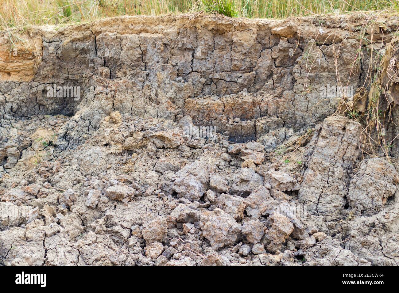 silt-sand-clay