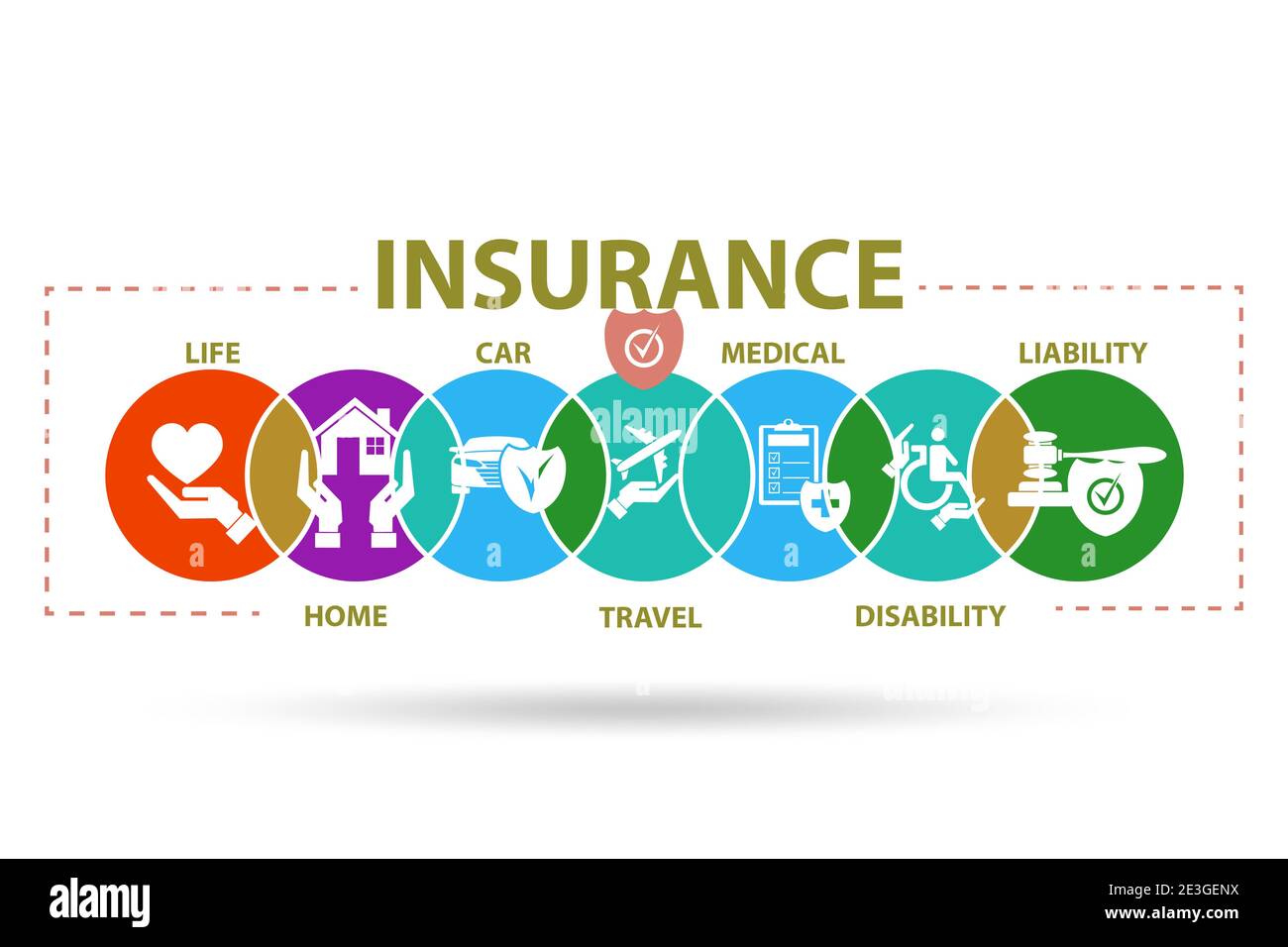 Life Insurance In Dallas Tx