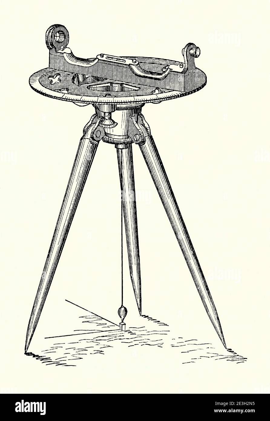 An old engraving of Sibley’s cast-iron level. It is from a Victorian mechanical engineering book of the 1880s. This has a circular table and a viewing sight at one end. A plumb line below accurately fixes the level to a spot on the ground. A spirit level, bubble level, or simply a level, is an instrument designed to indicate whether a surface is horizontal (level) or vertical (plumb). Different types of spirit levels may be used by building trades workers, surveyors, metalworkers, and in some photographic applications. Stock Photo