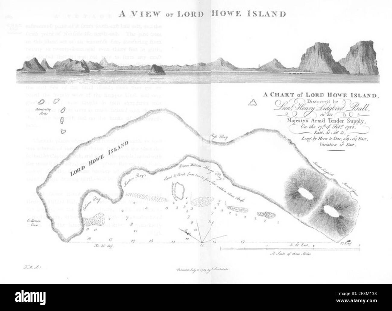 Map and View of Lord Howe Island. Stock Photo