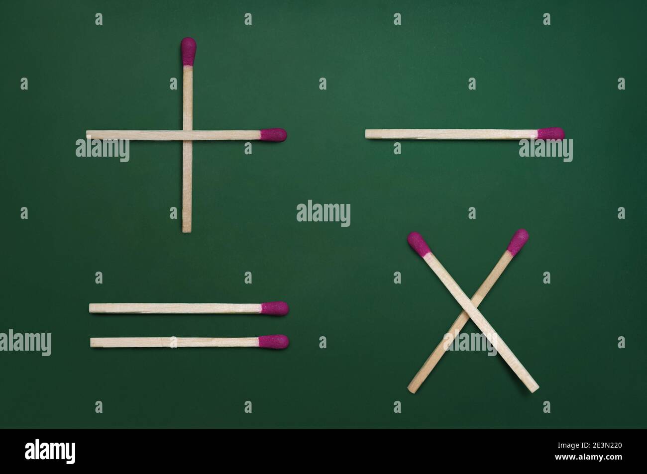 Basic mathematical symbols - plus, minus, multiplication & equal - on green chalkboard Stock Photo