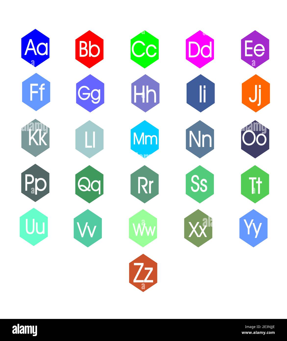 A To Z Alphabet With Pictures Chart - A To Z Alphabet Chart 2E3NJJE 