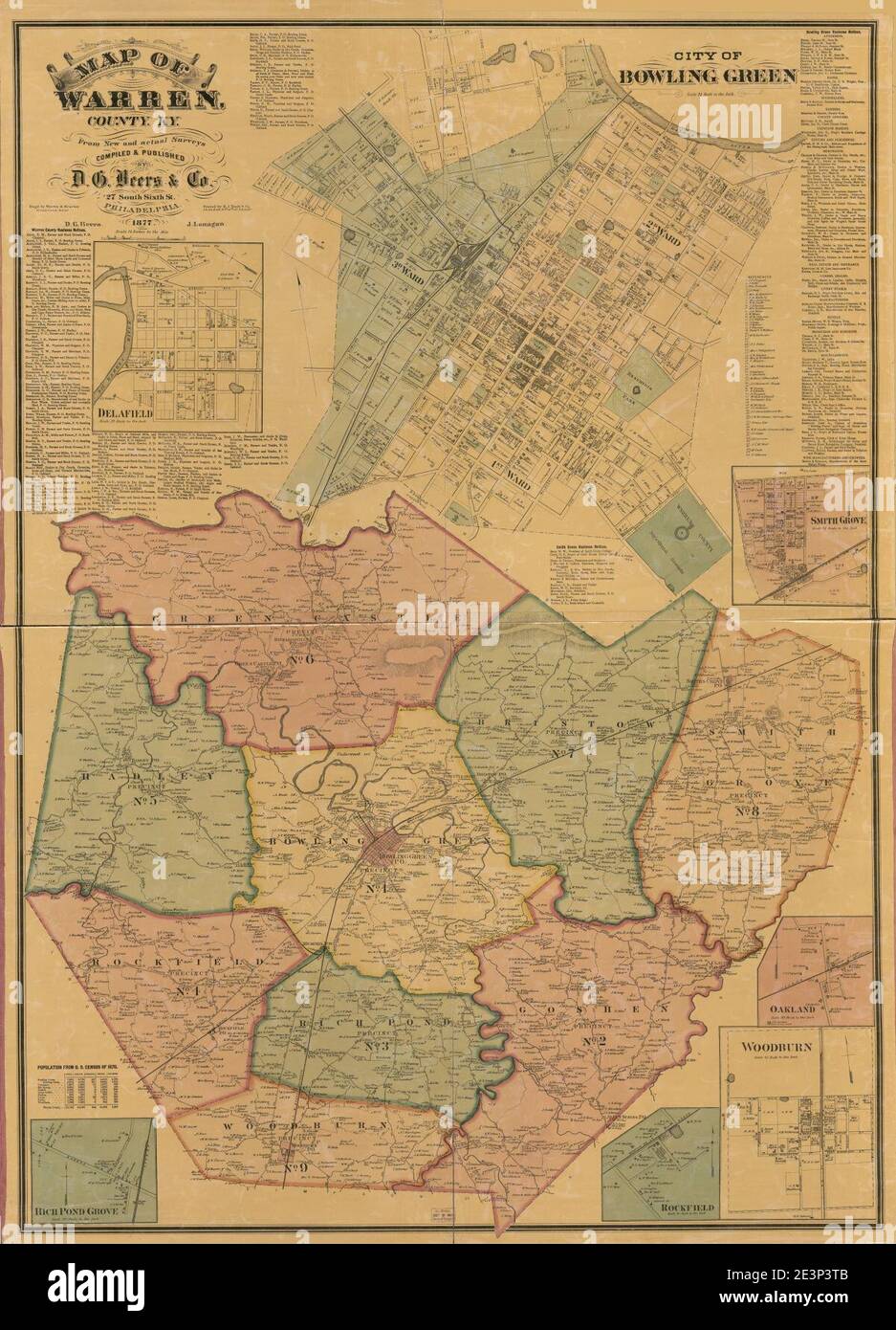 Map of Warren County, Ky Stock Photo Alamy