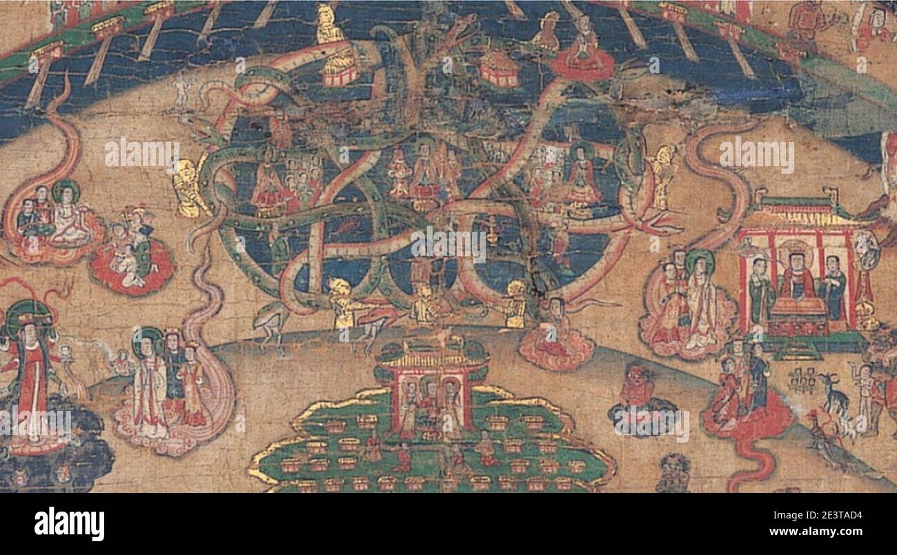 Manichean Approach Manichaean diagram of the universe hi-res stock photography and images ...