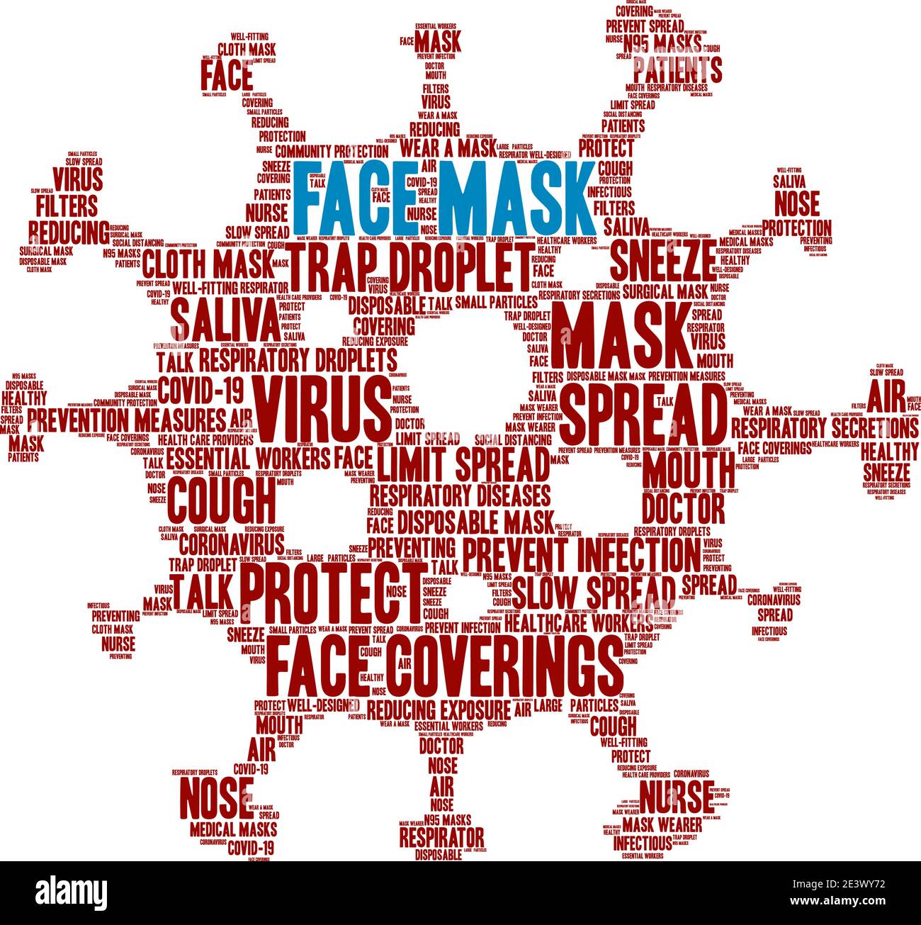 Face Mask word cloud on a white background Stock Vector Image & Art Alamy