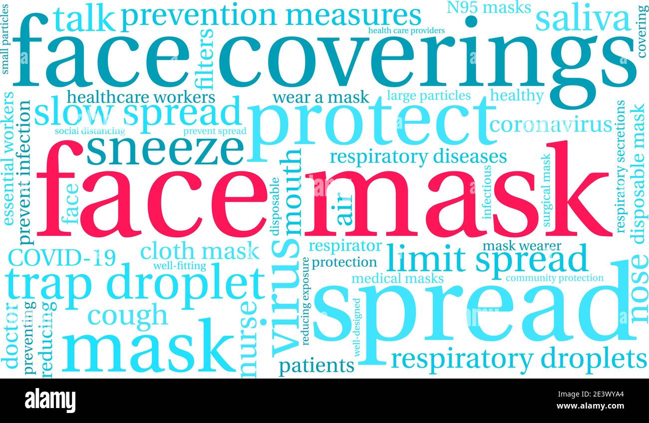 Face Mask word cloud on a white background Stock Vector Image & Art Alamy