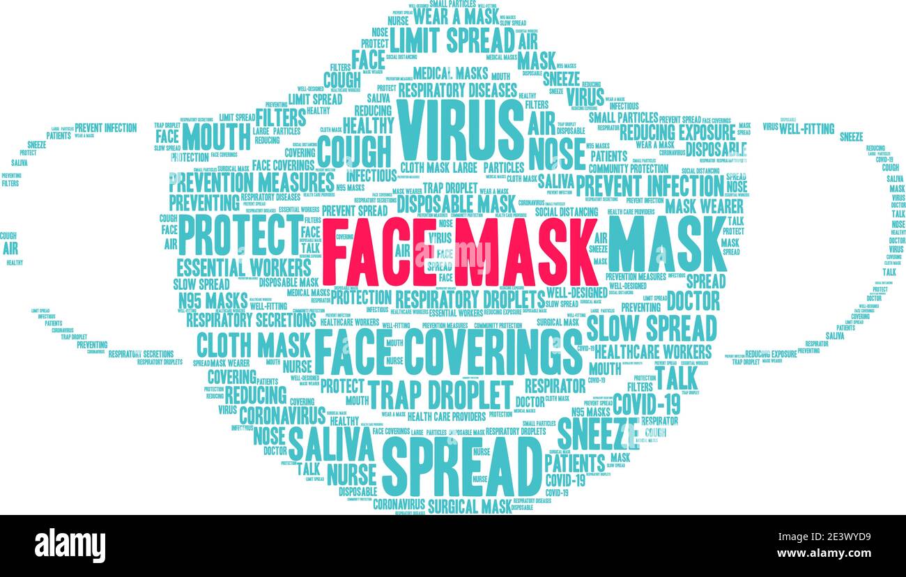 Face Mask word cloud on a white background Stock Vector Image & Art Alamy