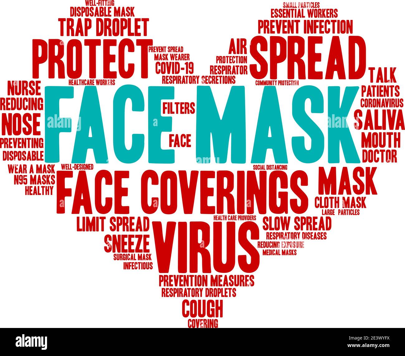 Face Mask word cloud on a white background Stock Vector Image & Art Alamy