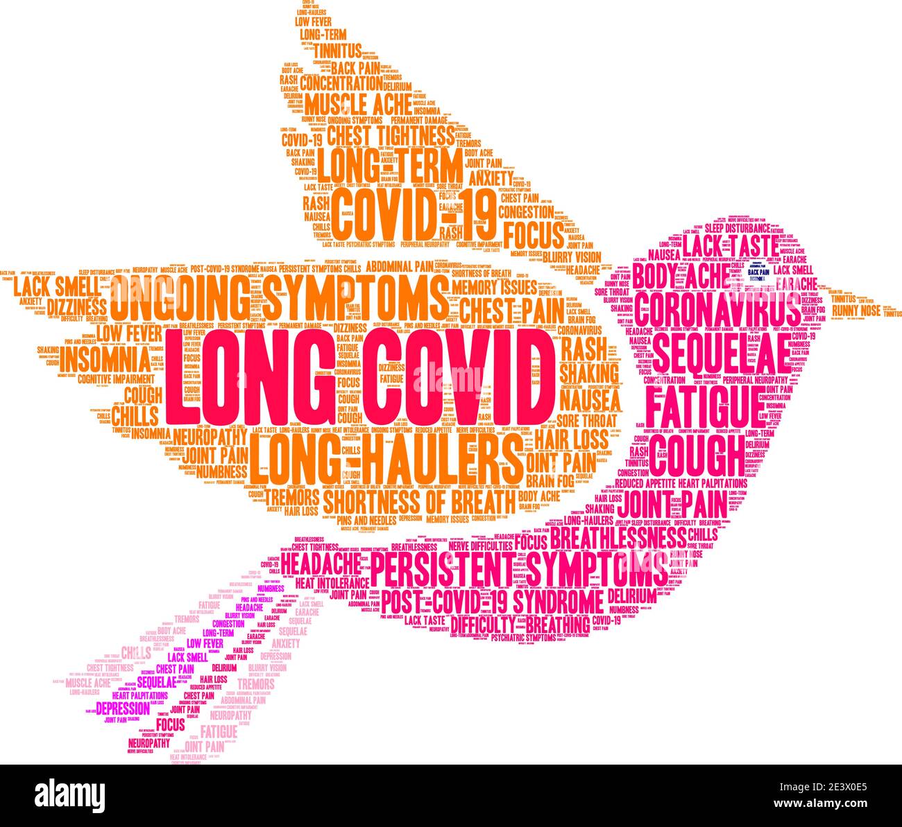 Long COVID word cloud on a white background. Stock Vector