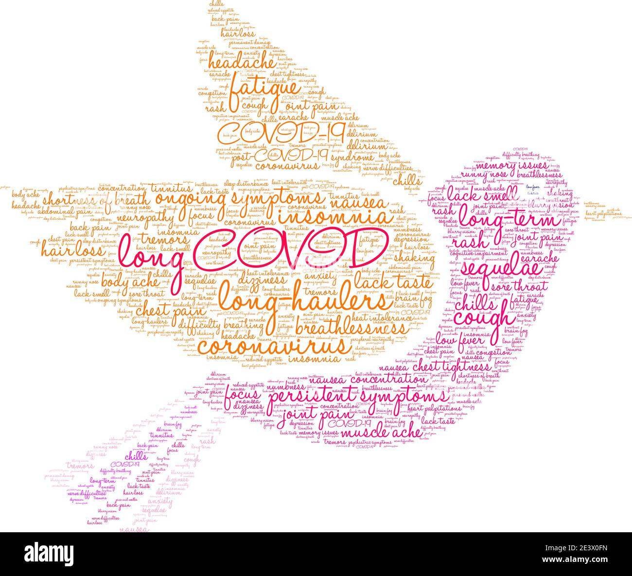 Long COVID word cloud on a white background. Stock Vector