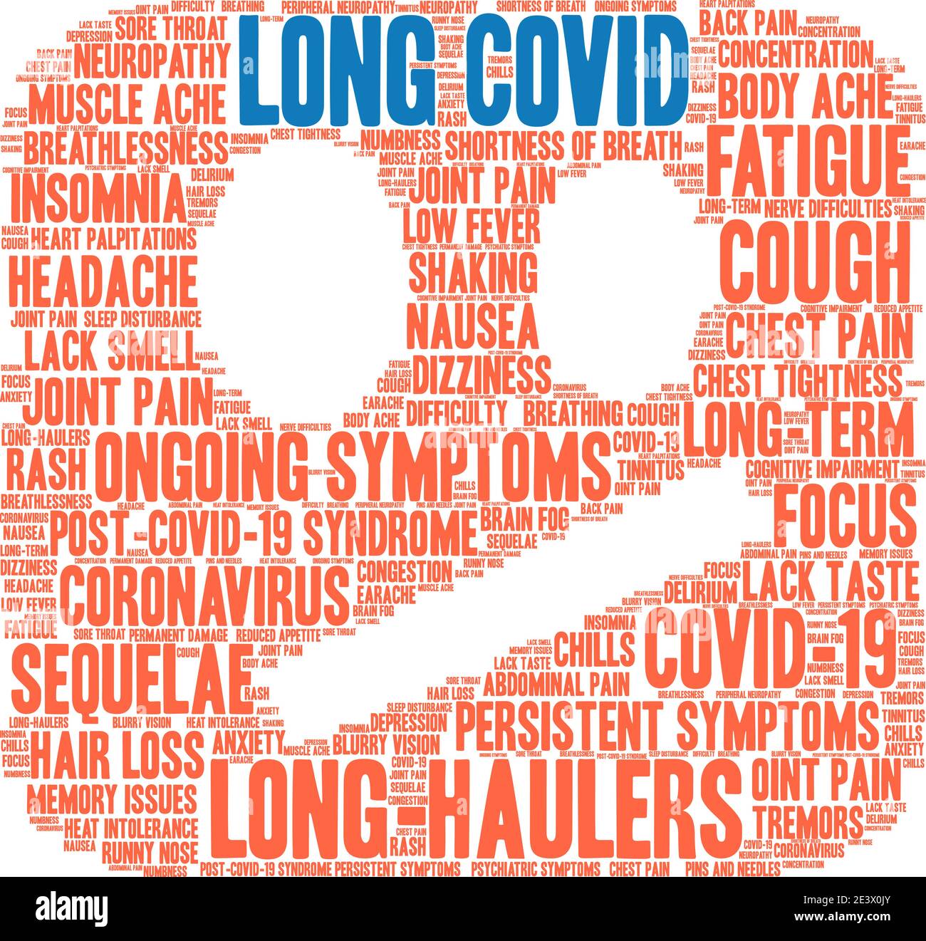 Long COVID word cloud on a white background. Stock Vector