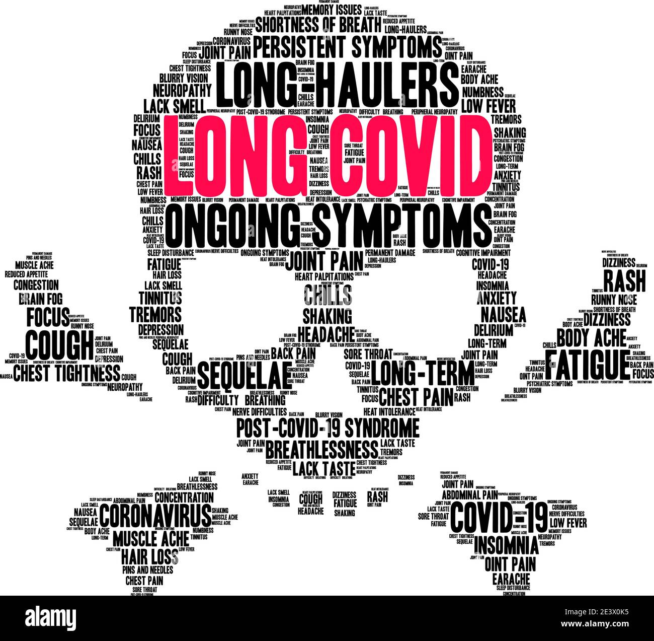 Long COVID word cloud on a white background. Stock Vector