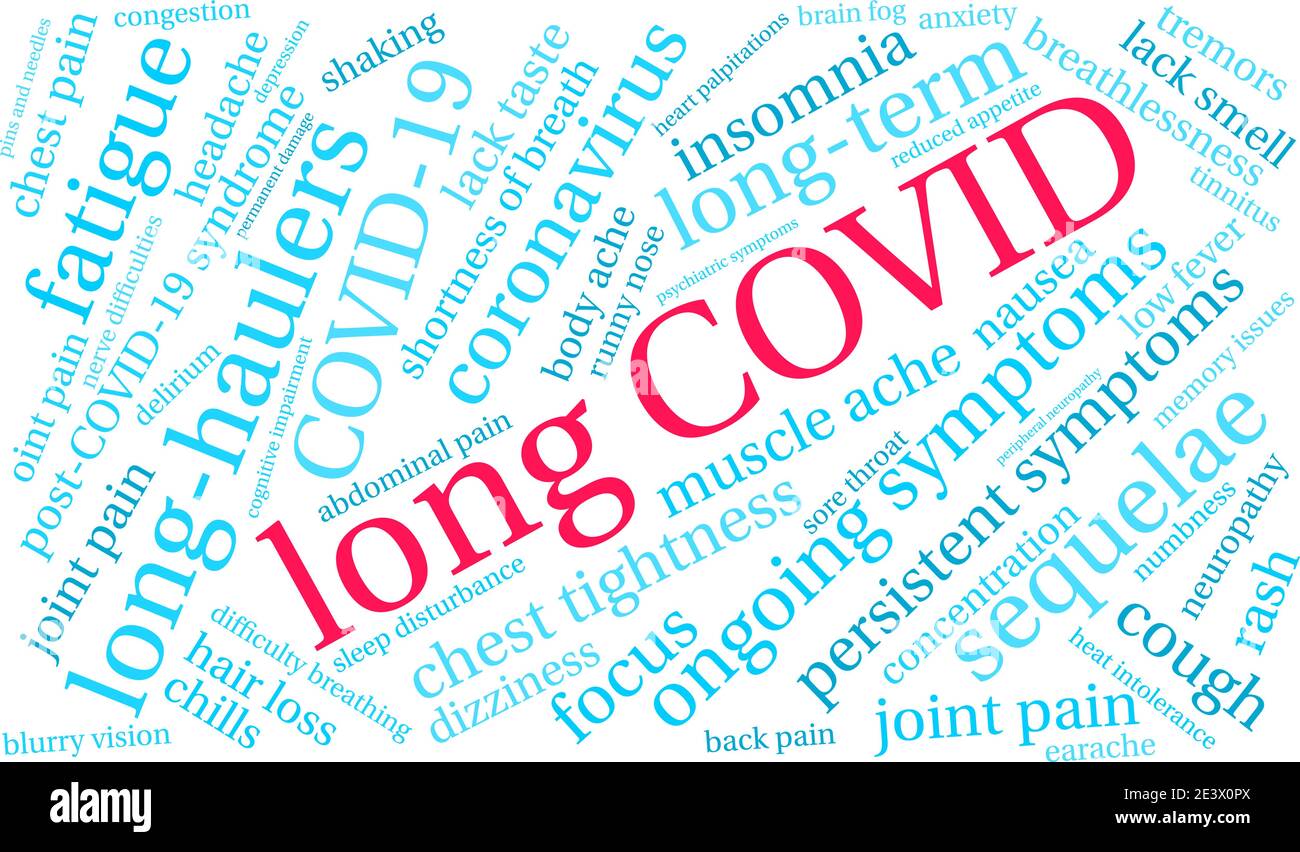 Long COVID word cloud on a white background. Stock Vector